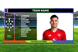 World cup Line up 