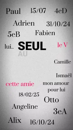 J'avais pas les mots