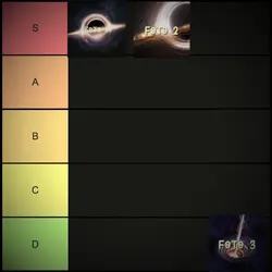 Ranking edit 