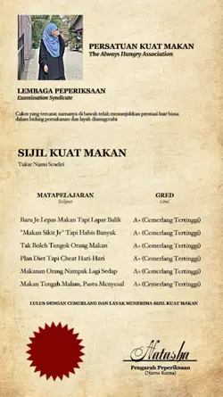 SIJIL KUAT MAKAN