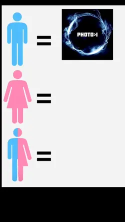 New template