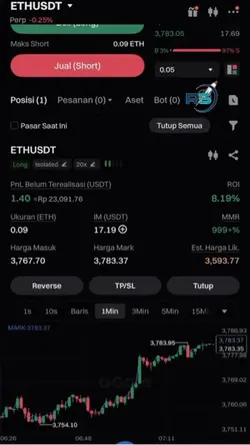 Crypto