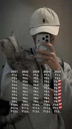 5 năm qua mình đã yê