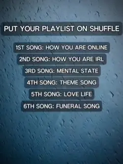 Playlist trend