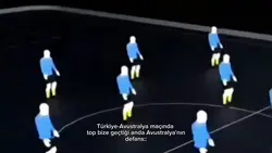 adamlar 2 metre