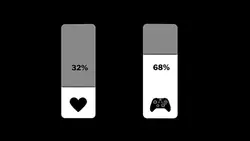 fc mobile trend 