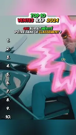 Modèle top 10