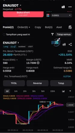 Crypto