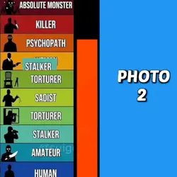 Monster of Human 