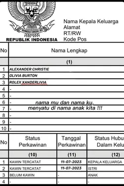 kartu keluarga edit