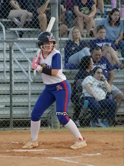 mvp 