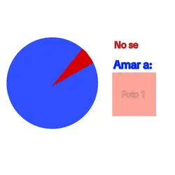 que hago con mi vida