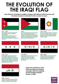 The Iraqi fla