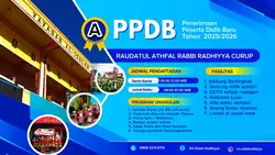 PPDB Landscape
