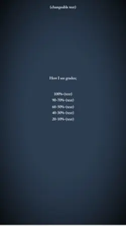 How i see grades
