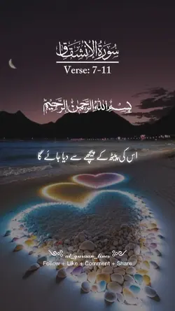 Surah Inshiqaq