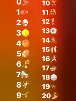 what's your sports 