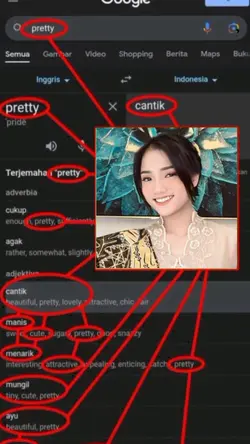 cantik trend google 