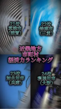 自分用