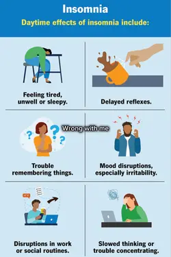 Insomnia 