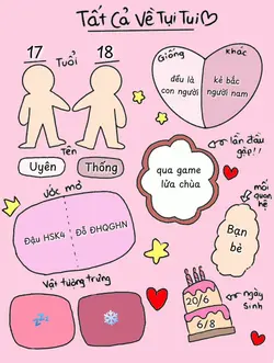 Tất cả về tụi tui