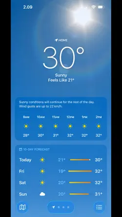 30 feels like 21