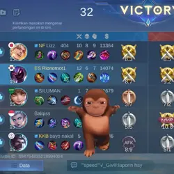 Pandang Prtma Monyet