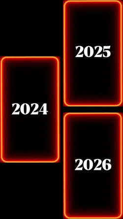 2024vs2025vs2026