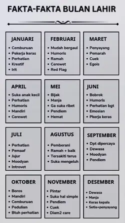 trend Bulen November