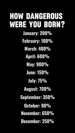 How dangerous are u