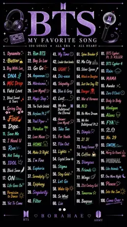 BTS SONG LIST 