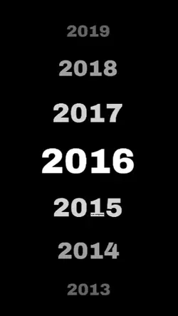 trend 2016