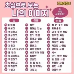 나의 이미지는?
