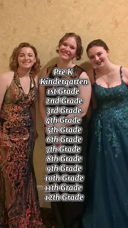 grades 