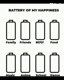 batterie 