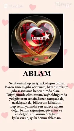 Ablam