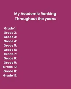 ranking