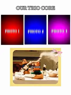 New Trend Template