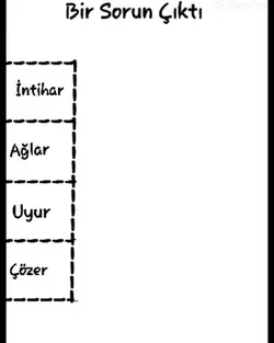 İstek şablon