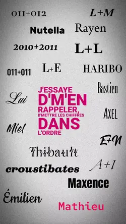 Trend initial