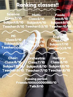 Ranking classes!!