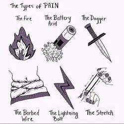 endometriosis flare 