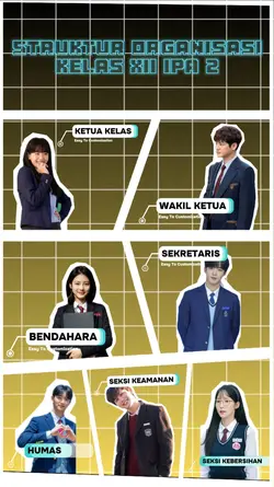 STRUKTUR ORGANISASI