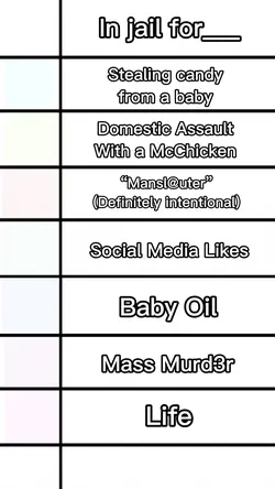 Try new template