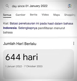 days since