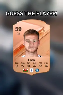 Guess The Player!