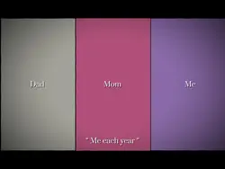 Dad mom me