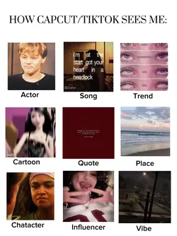 How CapCut sees me