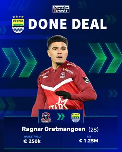 Transfermarkt 