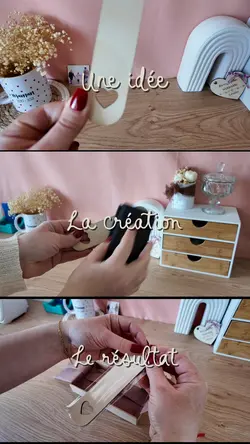 idea process result